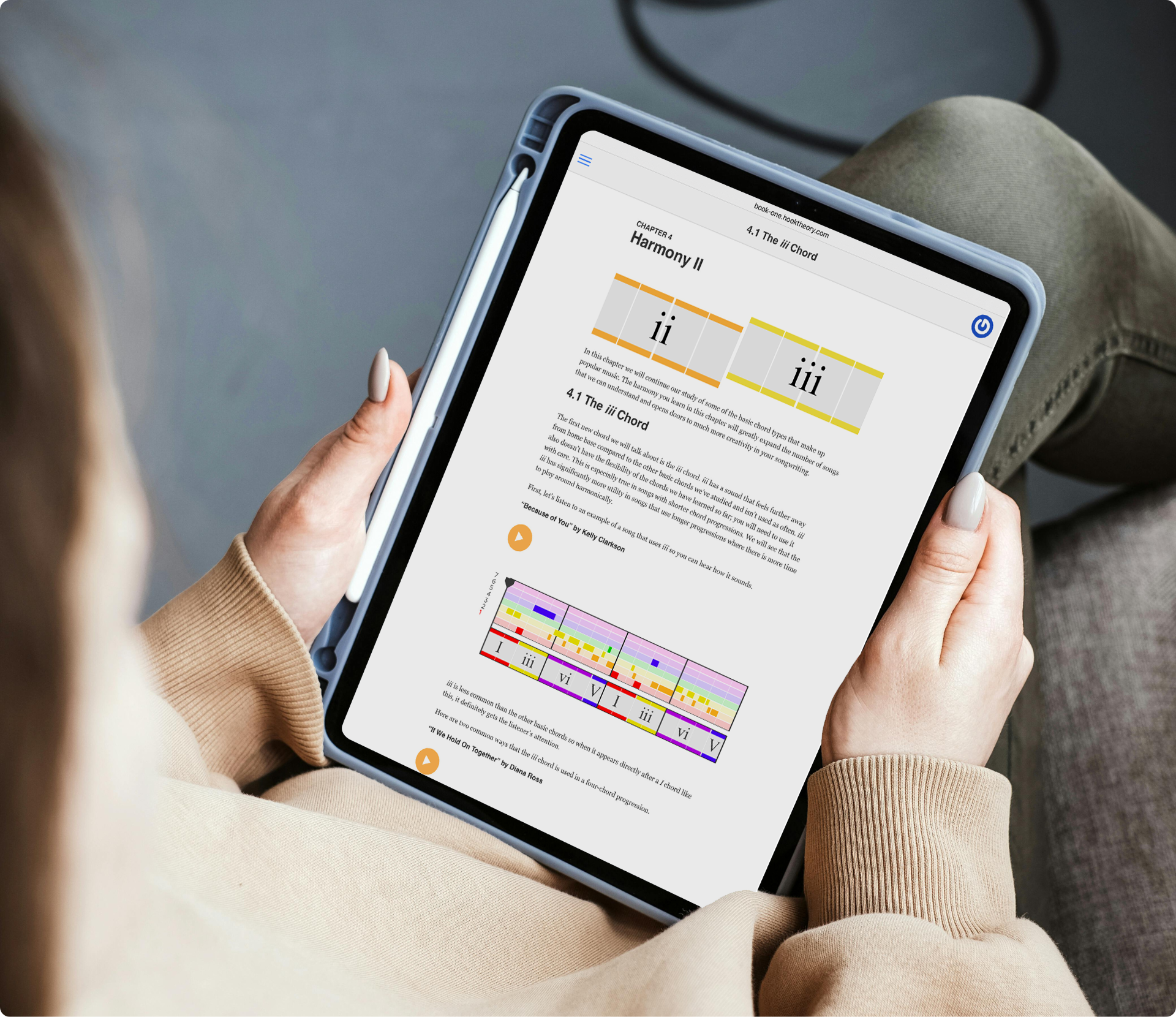 Reading the Hooktheory e-book on a tablet